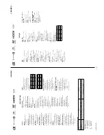 Предварительный просмотр 2 страницы Sony NEX-7/7K Service Manual