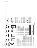 Предварительный просмотр 16 страницы Sony NEX-7/7K Service Manual