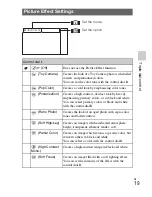 Предварительный просмотр 19 страницы Sony NEX-7 &alpha Instruction Manual