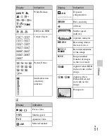 Предварительный просмотр 51 страницы Sony NEX-7 &alpha Instruction Manual