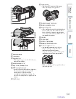 Предварительный просмотр 72 страницы Sony NEX-7 &alpha Instruction Manual