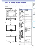 Предварительный просмотр 74 страницы Sony NEX-7 &alpha Instruction Manual