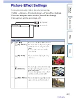 Предварительный просмотр 101 страницы Sony NEX-7 &alpha Instruction Manual