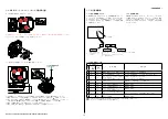 Preview for 11 page of Sony NEX-EA50CH Service Manual