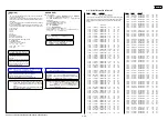 Preview for 32 page of Sony NEX-EA50CH Service Manual