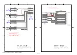 Preview for 88 page of Sony NEX-EA50CH Service Manual