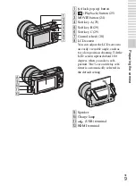 Предварительный просмотр 9 страницы Sony NEX-F3K Instruction Manual