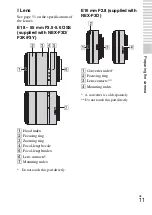 Предварительный просмотр 11 страницы Sony NEX-F3K Instruction Manual