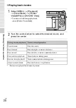 Предварительный просмотр 26 страницы Sony NEX-F3K Instruction Manual