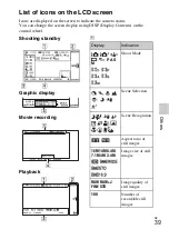 Предварительный просмотр 39 страницы Sony NEX-F3K Instruction Manual