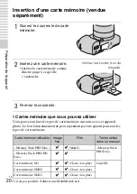 Предварительный просмотр 72 страницы Sony NEX-F3K Instruction Manual