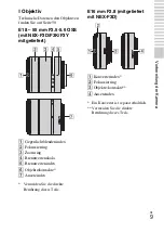 Предварительный просмотр 115 страницы Sony NEX-F3K Instruction Manual