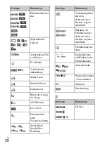 Предварительный просмотр 144 страницы Sony NEX-F3K Instruction Manual