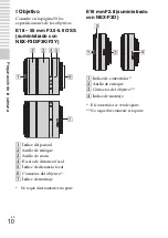 Предварительный просмотр 168 страницы Sony NEX-F3K Instruction Manual