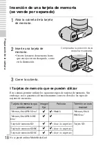 Предварительный просмотр 176 страницы Sony NEX-F3K Instruction Manual