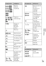 Предварительный просмотр 197 страницы Sony NEX-F3K Instruction Manual