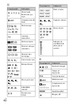 Предварительный просмотр 198 страницы Sony NEX-F3K Instruction Manual