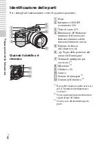 Предварительный просмотр 216 страницы Sony NEX-F3K Instruction Manual