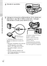 Предварительный просмотр 222 страницы Sony NEX-F3K Instruction Manual