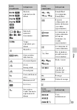 Предварительный просмотр 249 страницы Sony NEX-F3K Instruction Manual