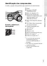 Предварительный просмотр 269 страницы Sony NEX-F3K Instruction Manual