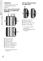 Предварительный просмотр 272 страницы Sony NEX-F3K Instruction Manual