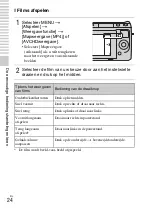 Предварительный просмотр 338 страницы Sony NEX-F3K Instruction Manual