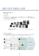 Preview for 18 page of Sony NEX-FS100 Handbook