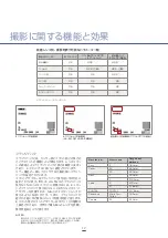 Preview for 20 page of Sony NEX-FS100 Handbook