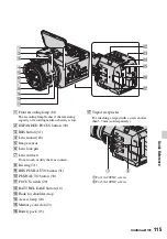 Предварительный просмотр 115 страницы Sony NEX-FS100N Operating Manual