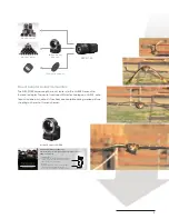 Preview for 5 page of Sony NEX-FS700 Brochure