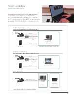 Preview for 9 page of Sony NEX-FS700 Brochure