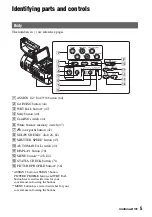 Предварительный просмотр 5 страницы Sony NEX-FS700 Operating Manual