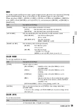 Предварительный просмотр 59 страницы Sony NEX-FS700 Operating Manual