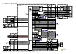 Предварительный просмотр 49 страницы Sony NEX-FS700 Service Manual