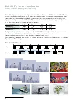 Предварительный просмотр 2 страницы Sony NEX-FS700R Brochure & Specs