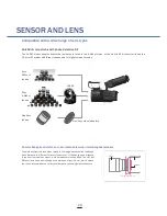 Preview for 22 page of Sony NEX-FS700R Handbook