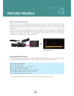 Preview for 32 page of Sony NEX-FS700R Handbook