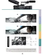 Preview for 47 page of Sony NEX-FS700R Handbook