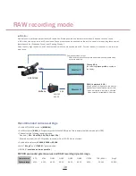 Preview for 50 page of Sony NEX-FS700R Handbook