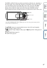 Preview for 9 page of Sony NEX-VG10 - Digital Hd Video Camera Recorder Handbook