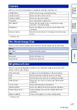 Preview for 11 page of Sony NEX-VG10 - Digital Hd Video Camera Recorder Handbook