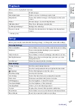 Preview for 12 page of Sony NEX-VG10 - Digital Hd Video Camera Recorder Handbook