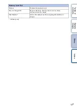 Preview for 13 page of Sony NEX-VG10 - Digital Hd Video Camera Recorder Handbook