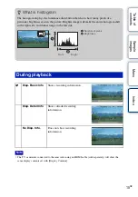 Preview for 15 page of Sony NEX-VG10 - Digital Hd Video Camera Recorder Handbook