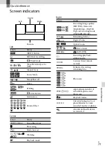 Предварительный просмотр 73 страницы Sony NEX-VG30 Operating Manual