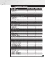 Предварительный просмотр 31 страницы Sony NHS-1000 Installation Manual