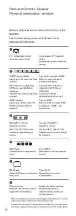 Preview for 12 page of Sony NSA-PE1 Operating Instructions Manual