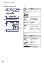 Preview for 12 page of Sony NSC-GC1 Network Sharing Camera Handbook