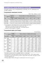 Предварительный просмотр 22 страницы Sony NSC-GC1 Network Sharing Camera Handbook